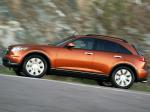 Infiniti FX45 2006 года